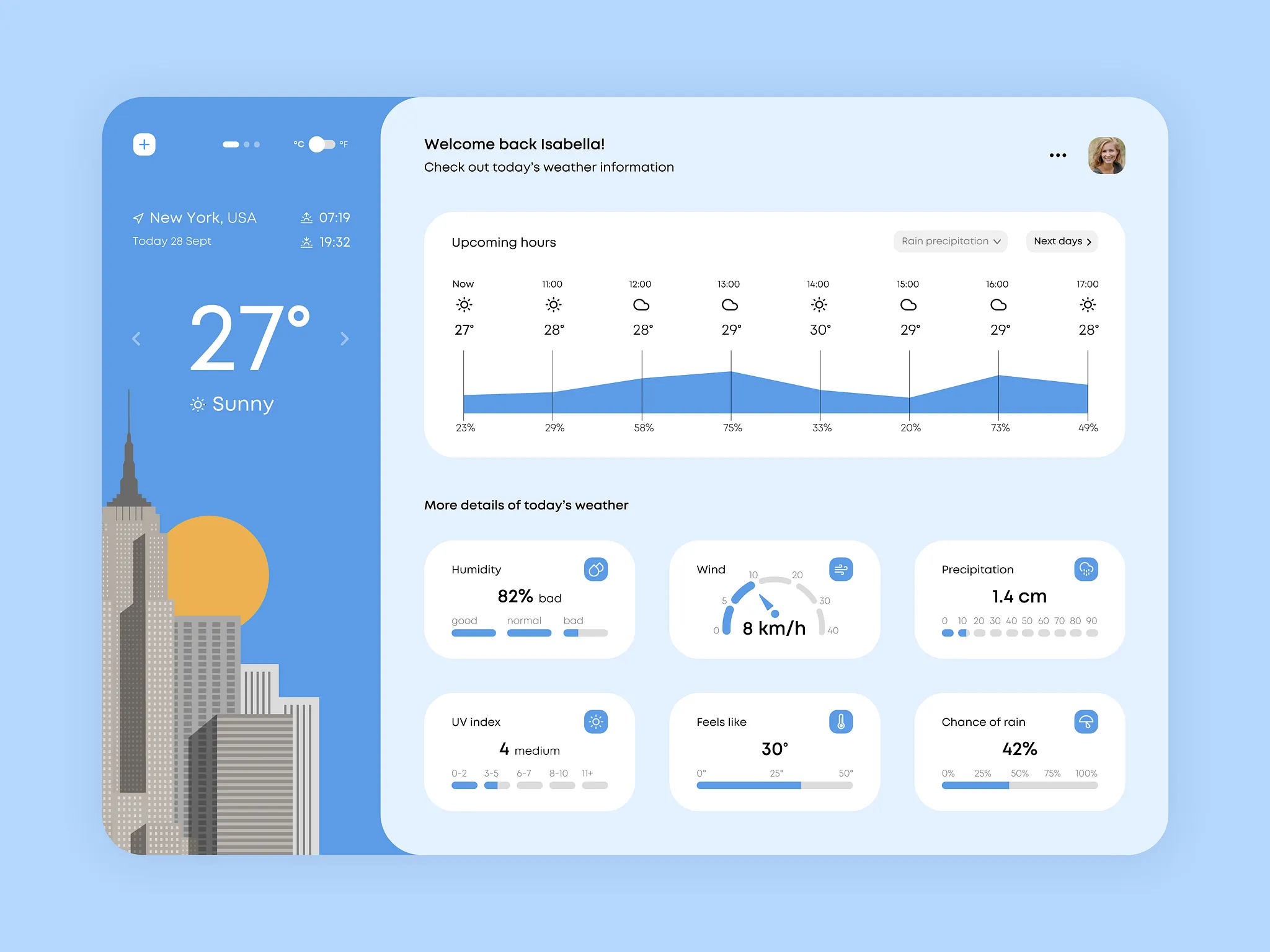 Weather App